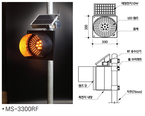 ms3300_RF-cad