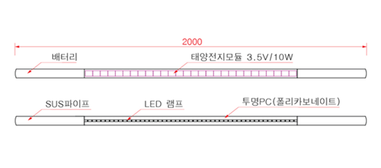 ms5020-cad